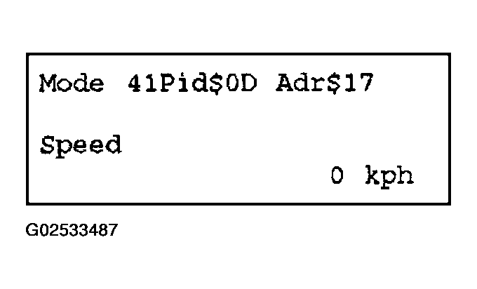 G02533487