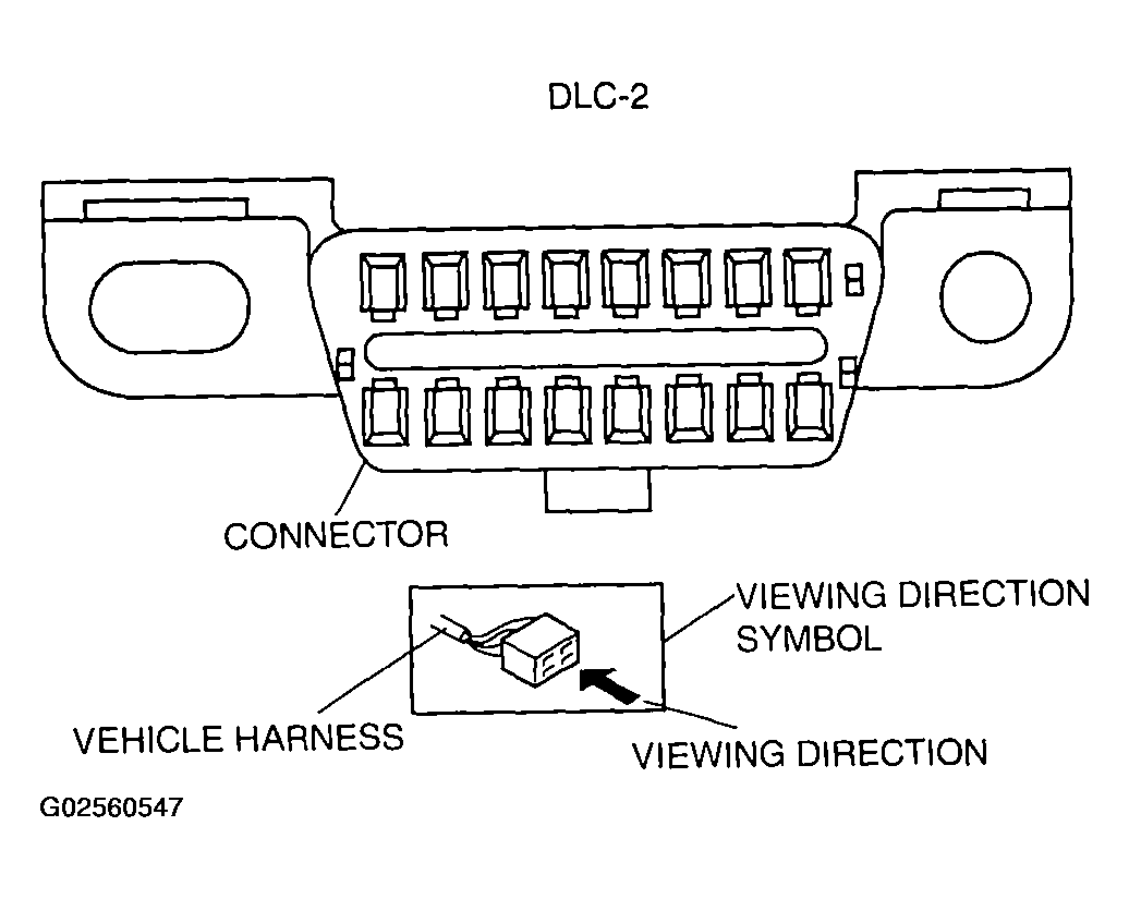 G02560547