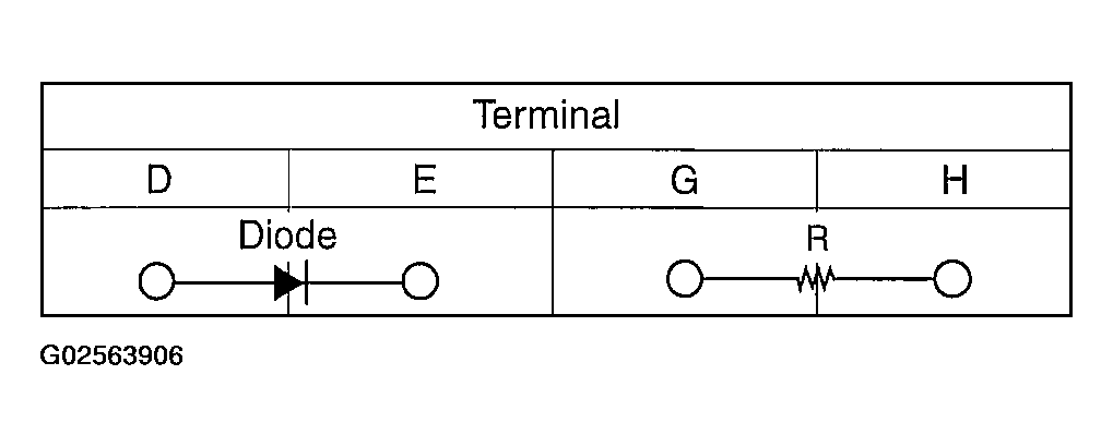 G02563906