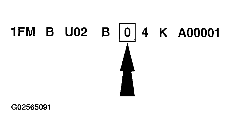 G02565091