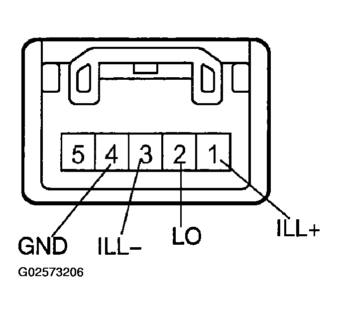 G02573206
