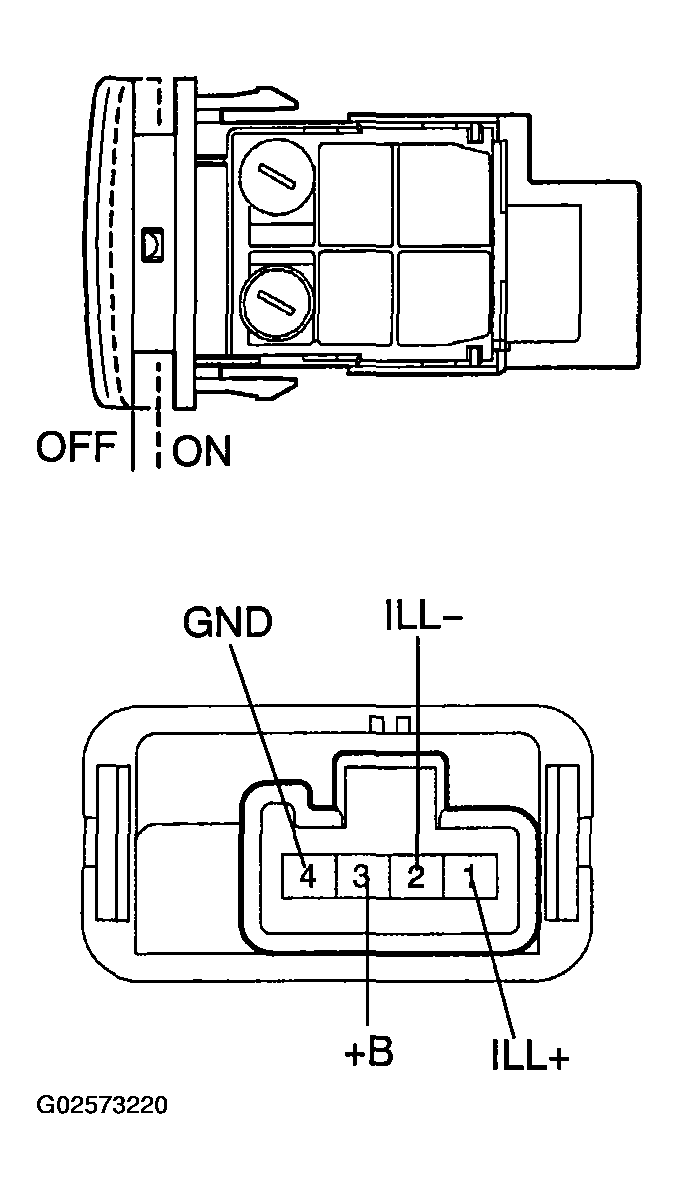 G02573220