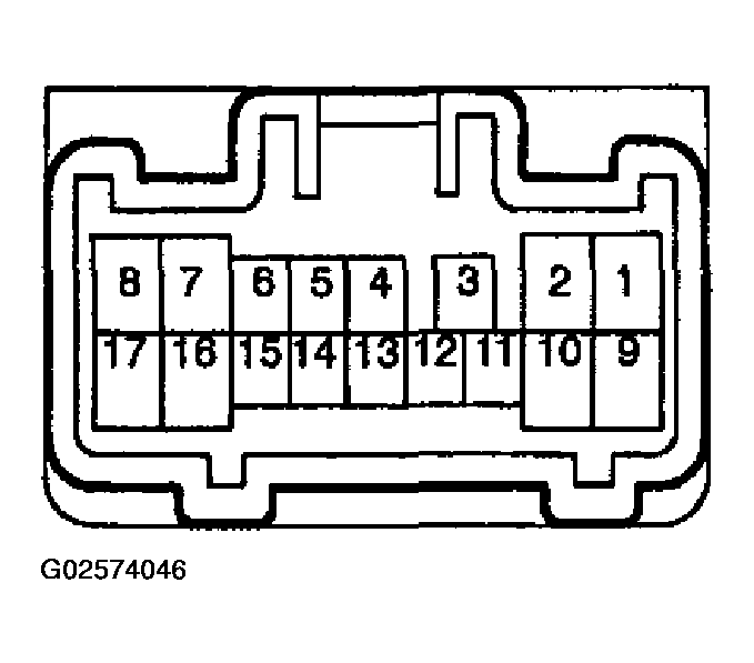 G02574046