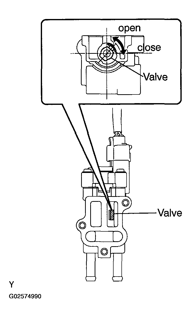 G02574990