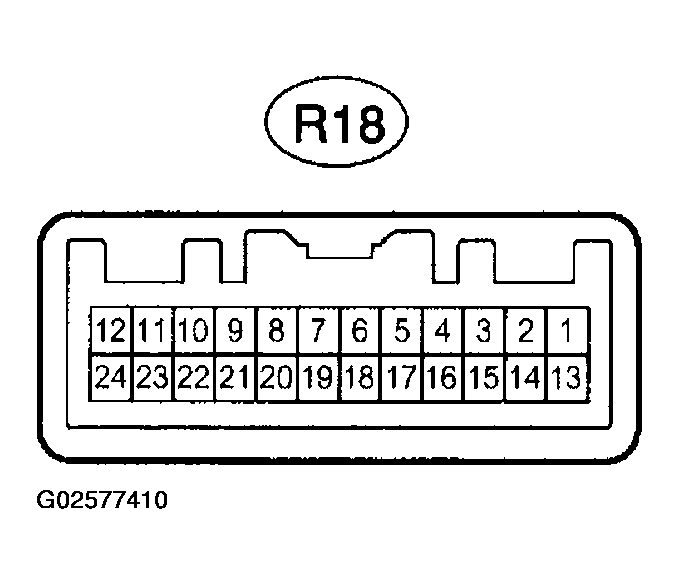 G02577410