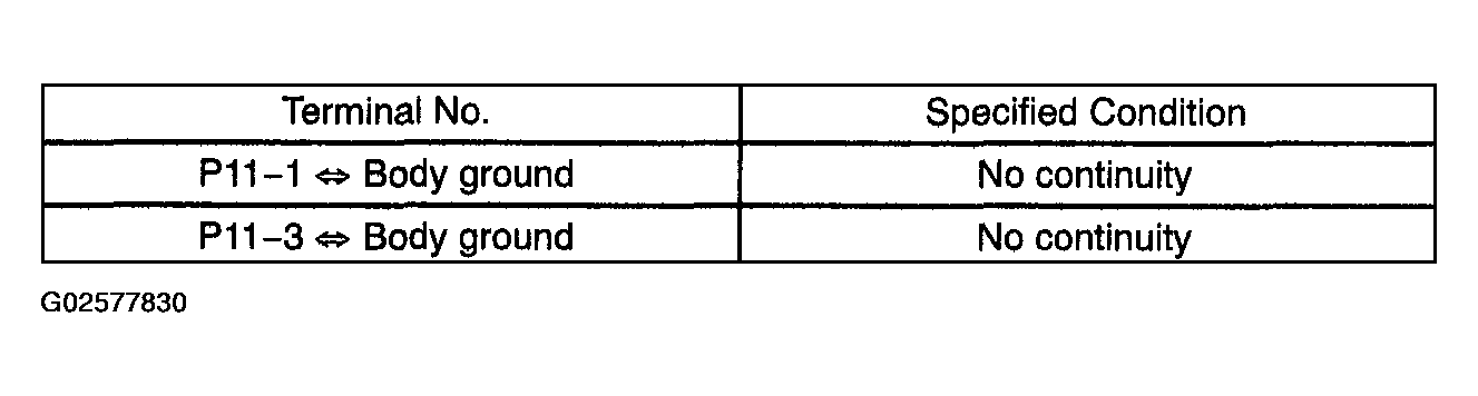 G02577830