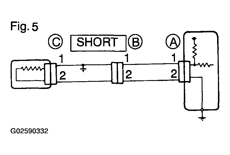 G02590332