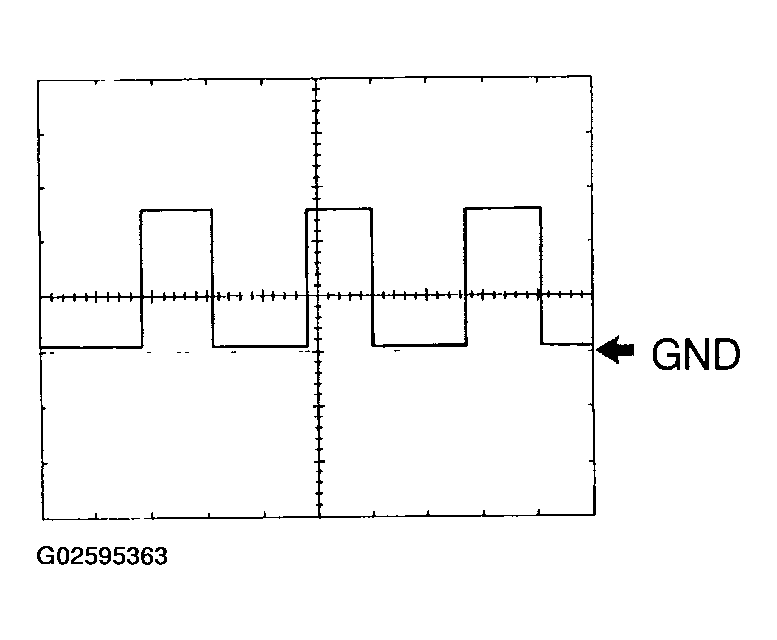 G02595363