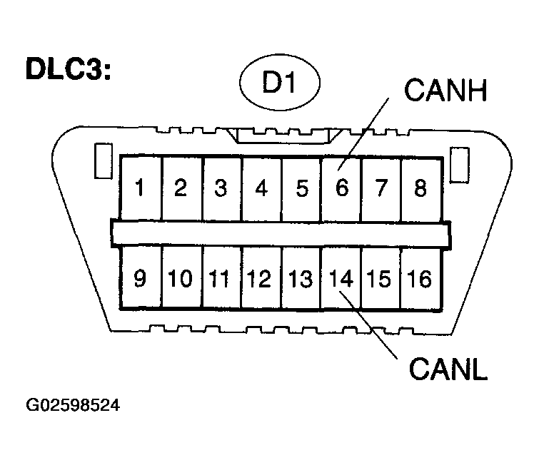 G02598524