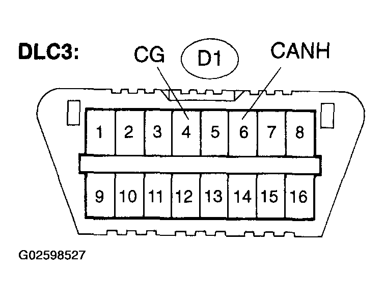 G02598527