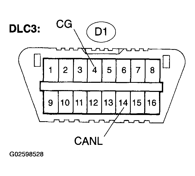 G02598528