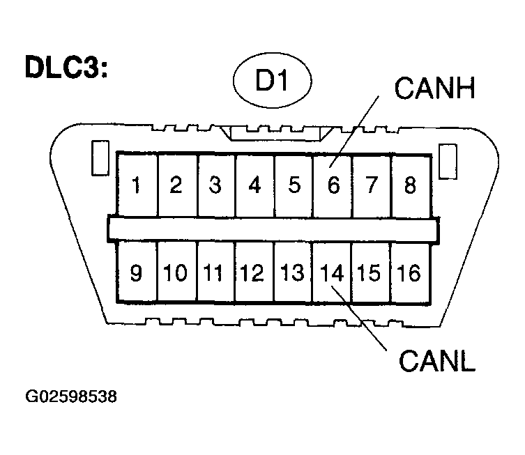 G02598538