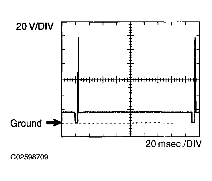G02598709