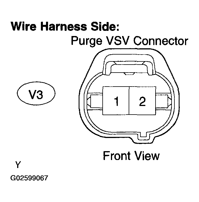 G02599067