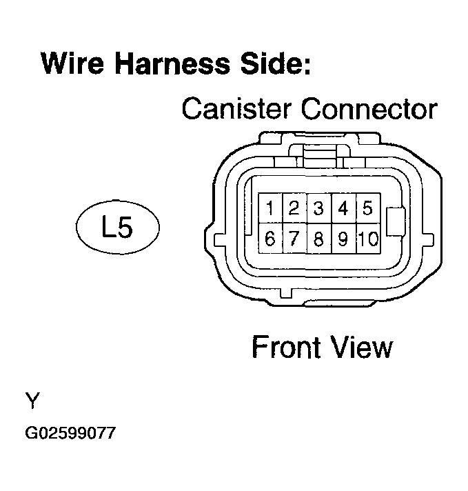 G02599077