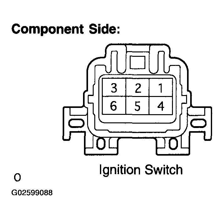 G02599088
