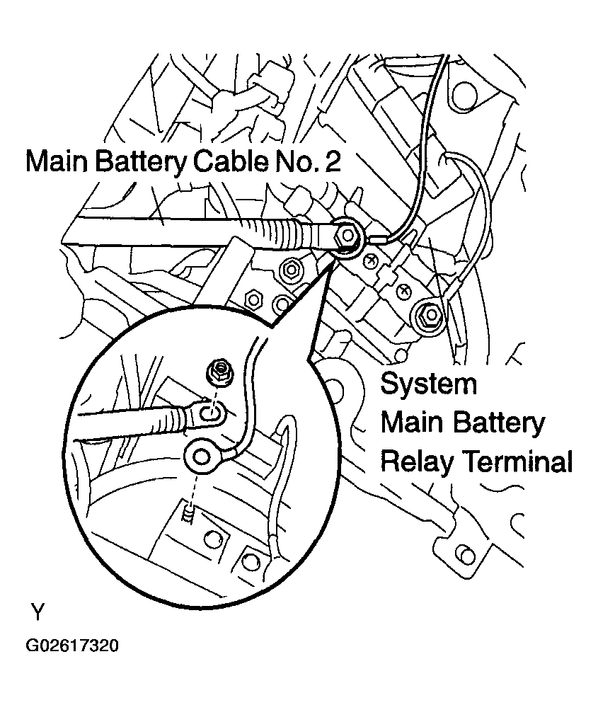 G02617320