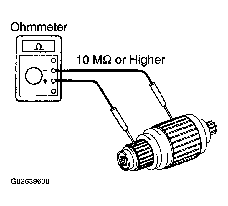 G02639630
