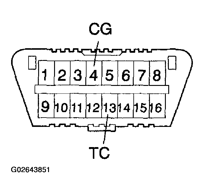 G02643851
