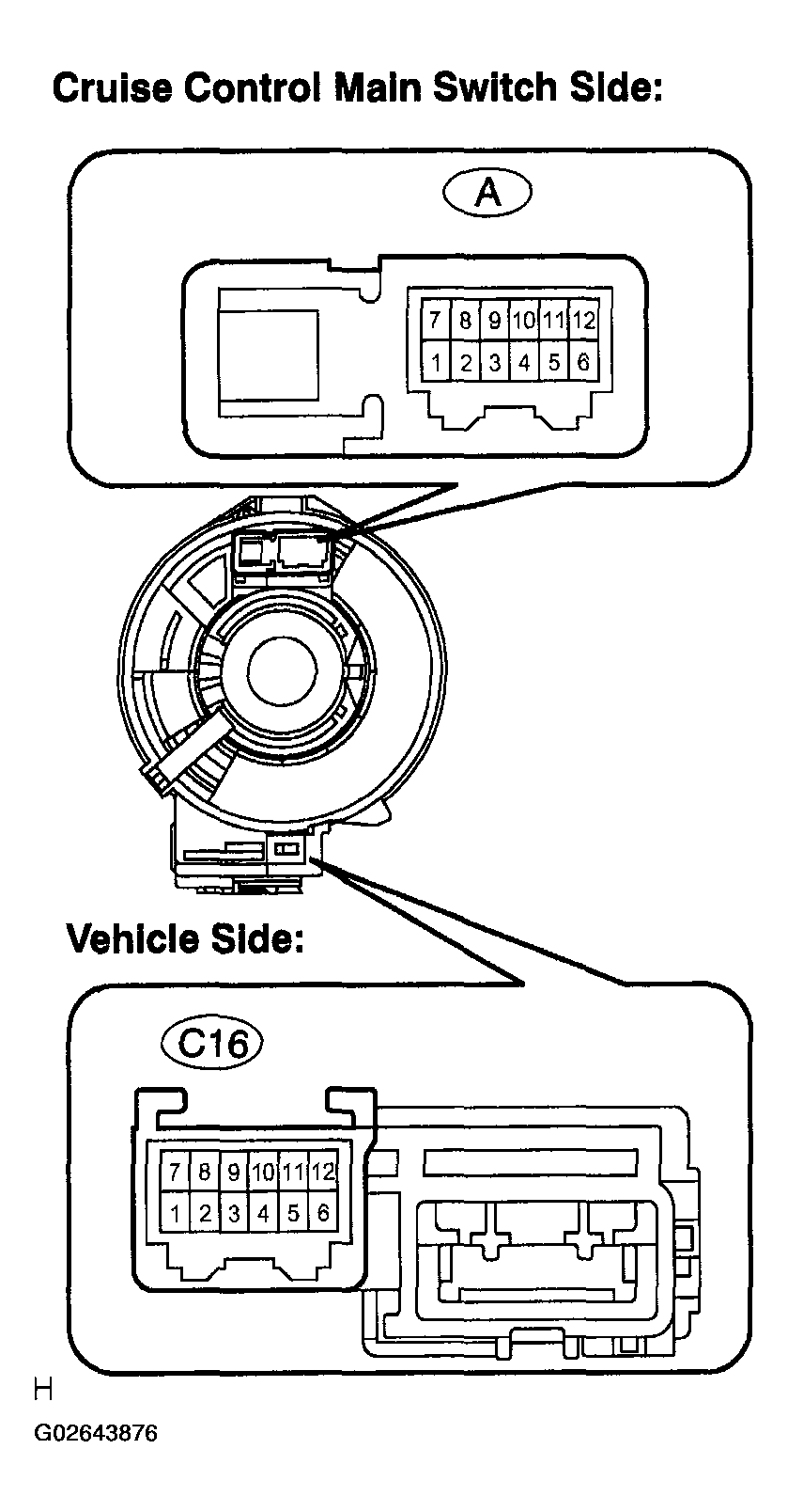 G02643876
