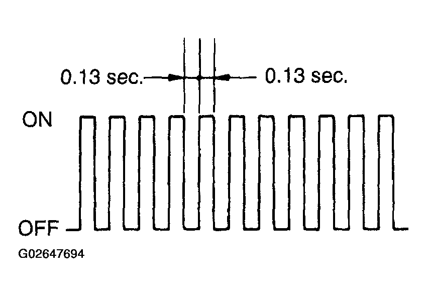 G02647694