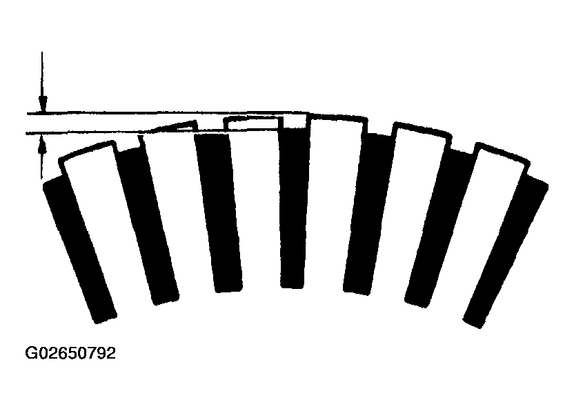 G02650792