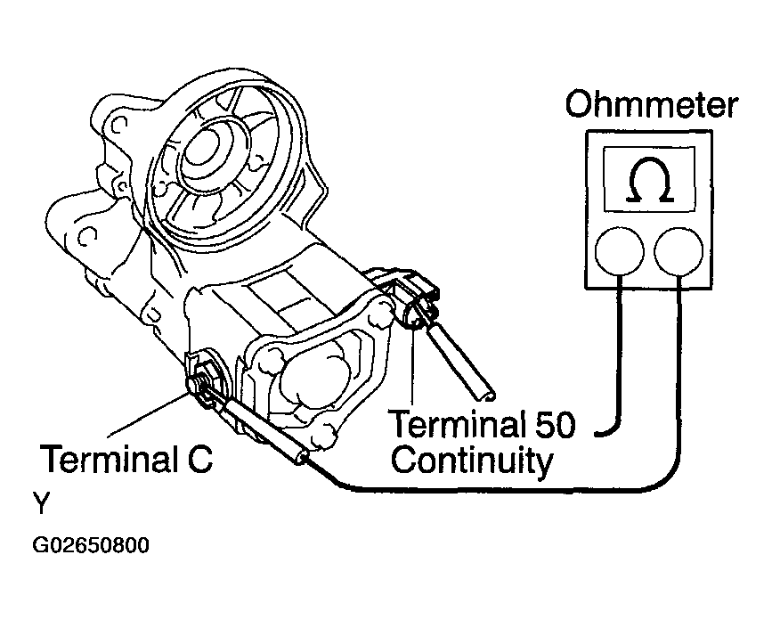 G02650800