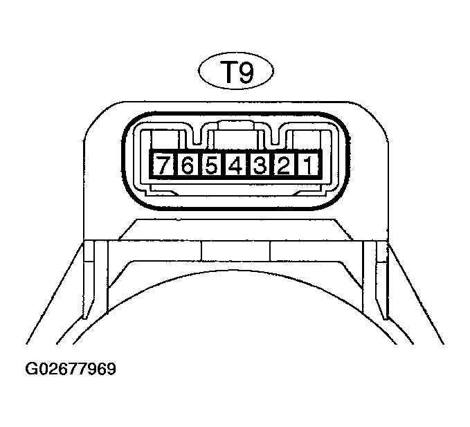 G02677969