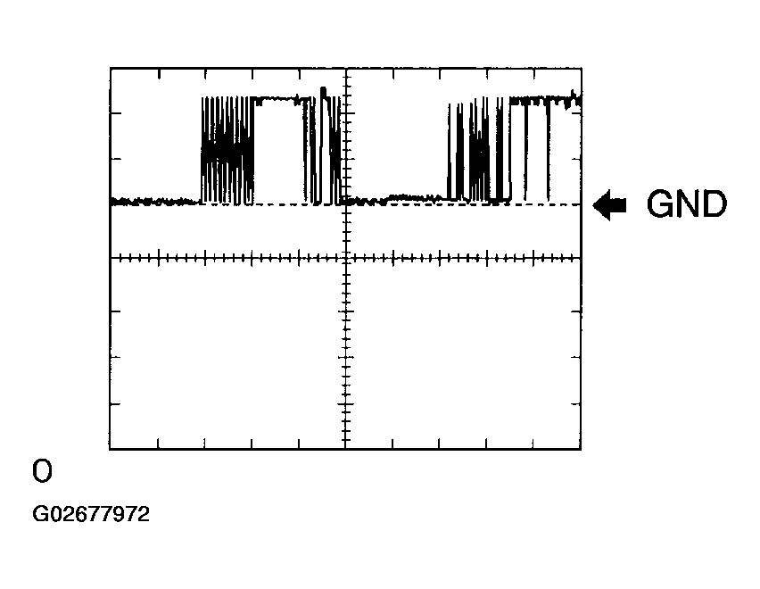 G02677972