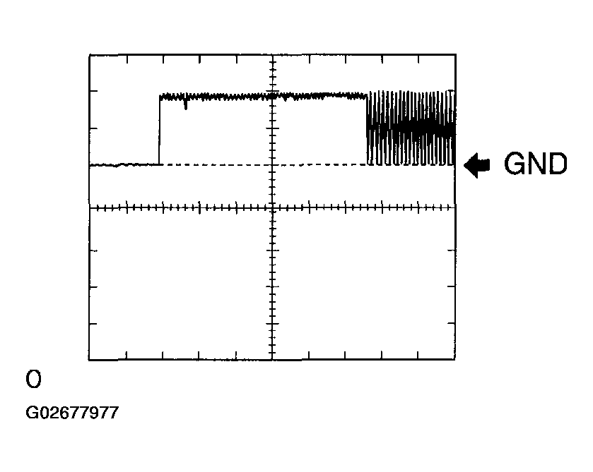 G02677977