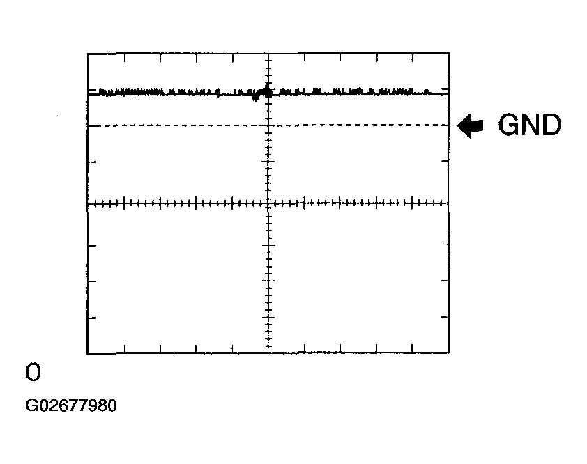 G02677980