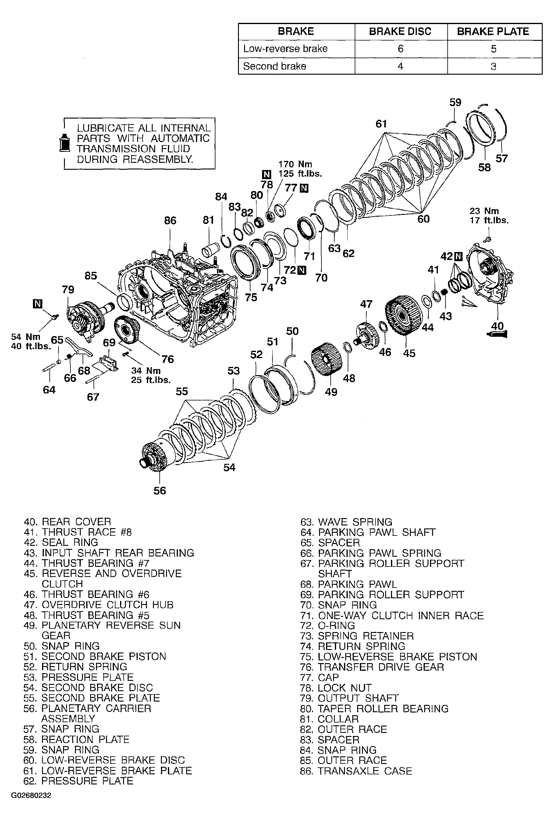 G02680232