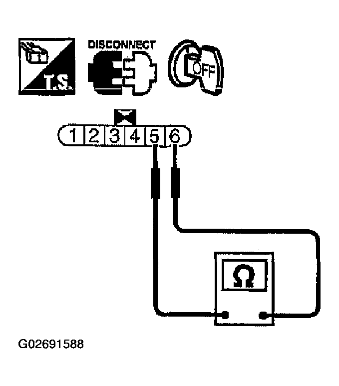 G02691588