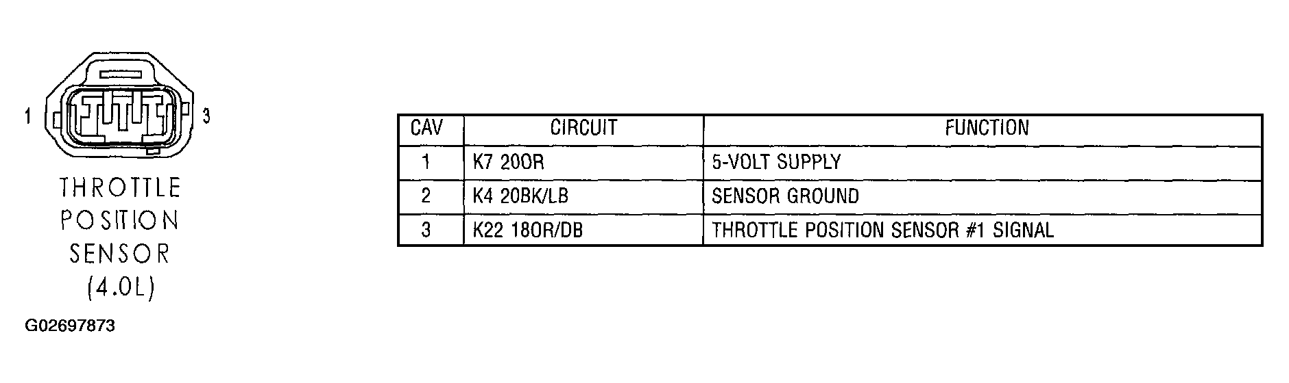 G02697873