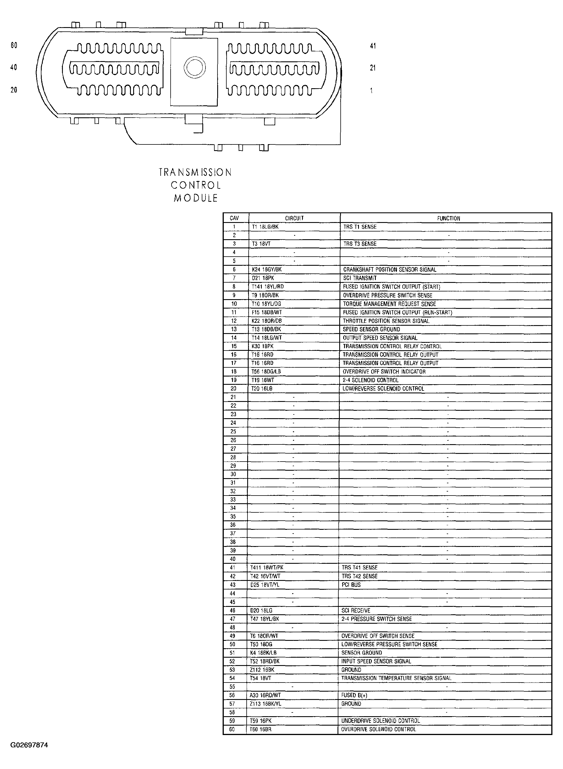 G02697874