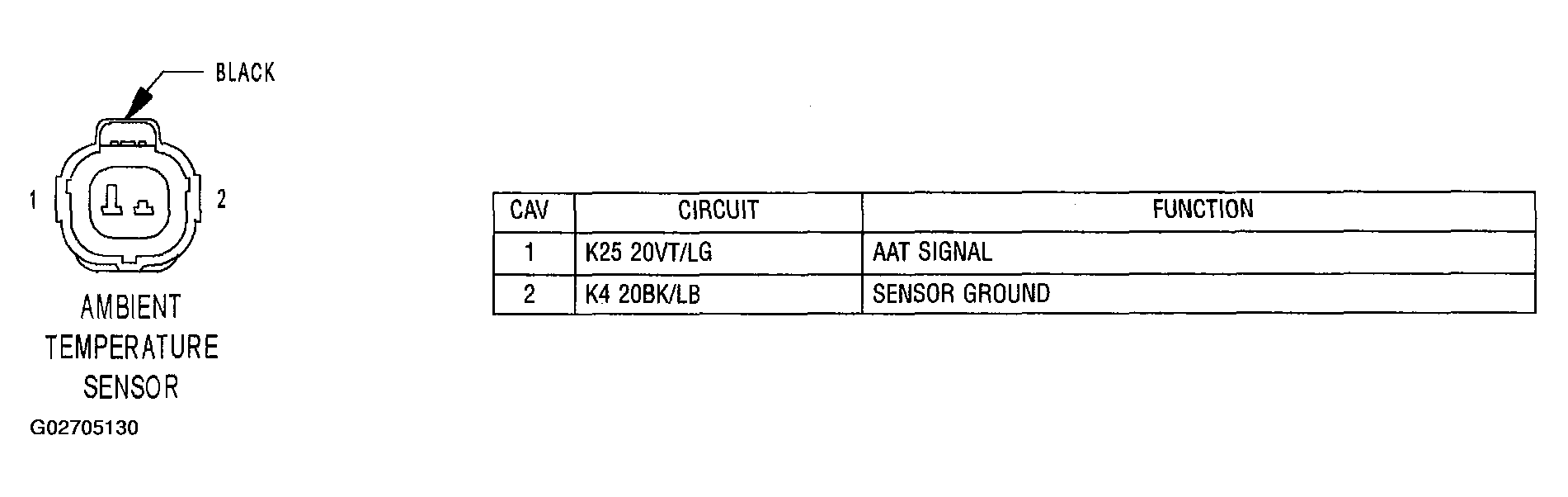 G02705130