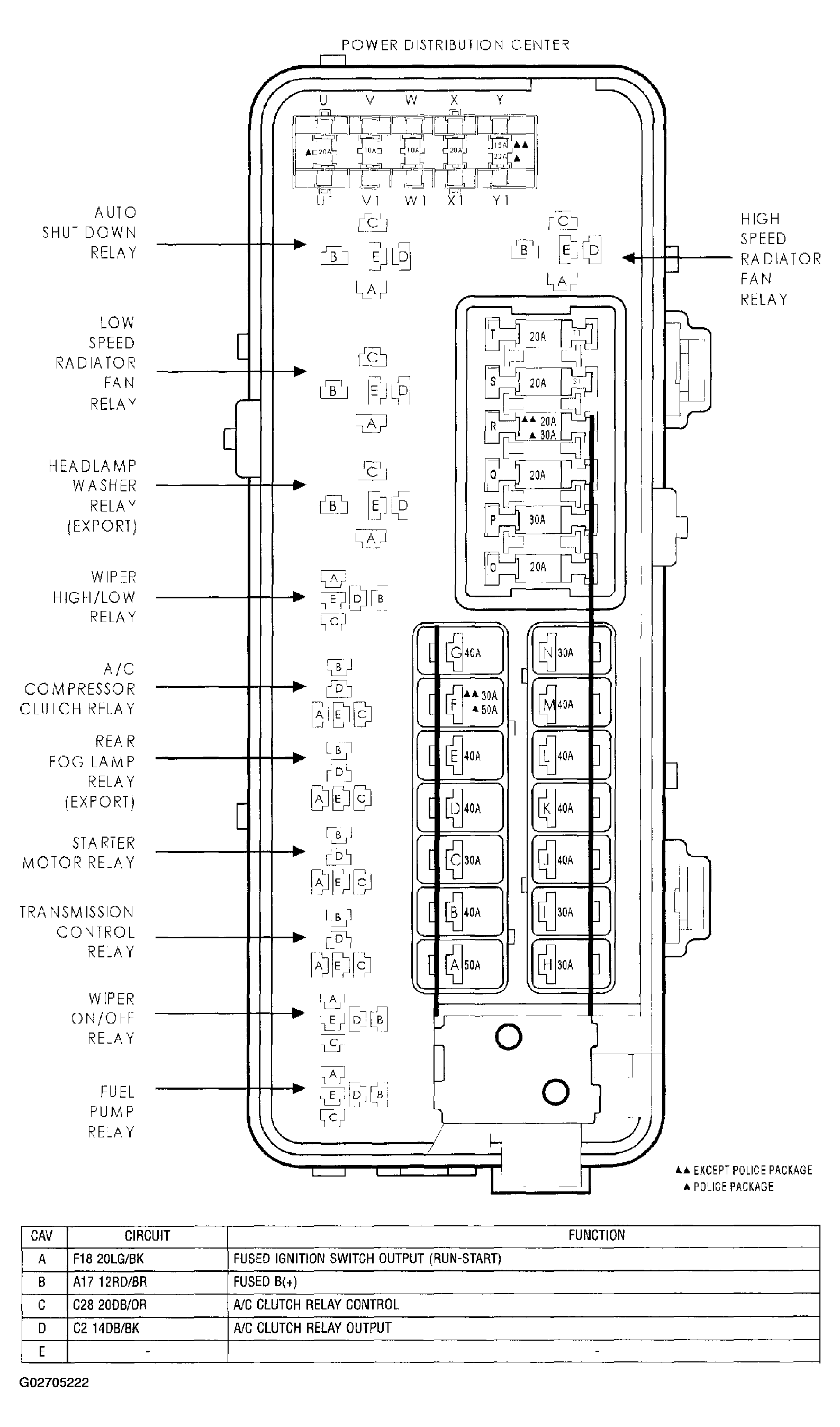 G02705222