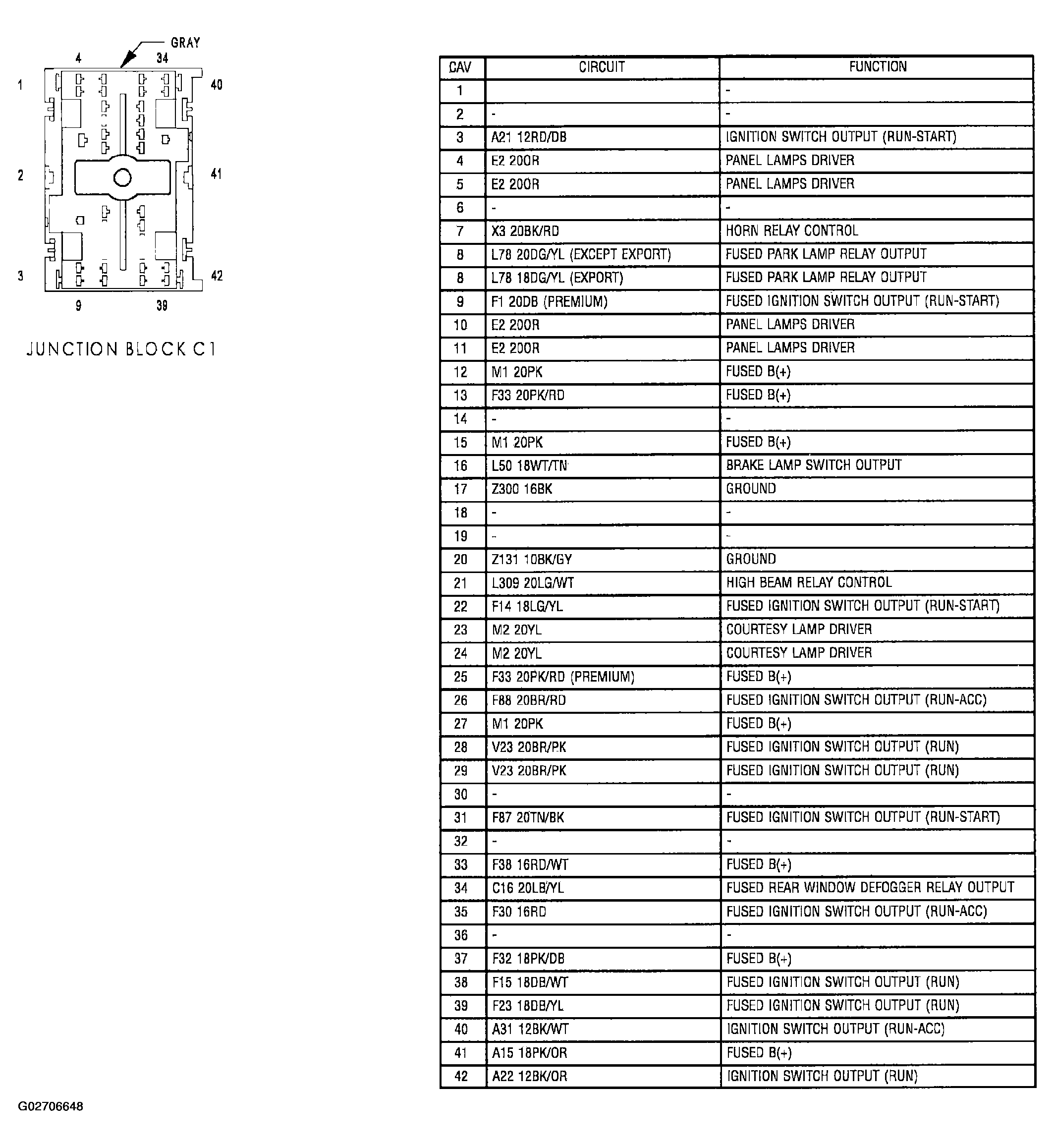 G02706648