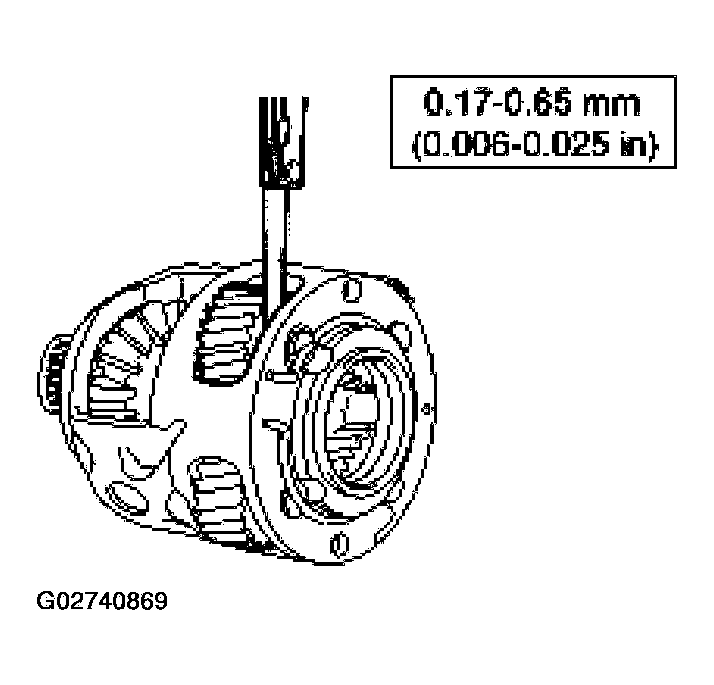 G02740869