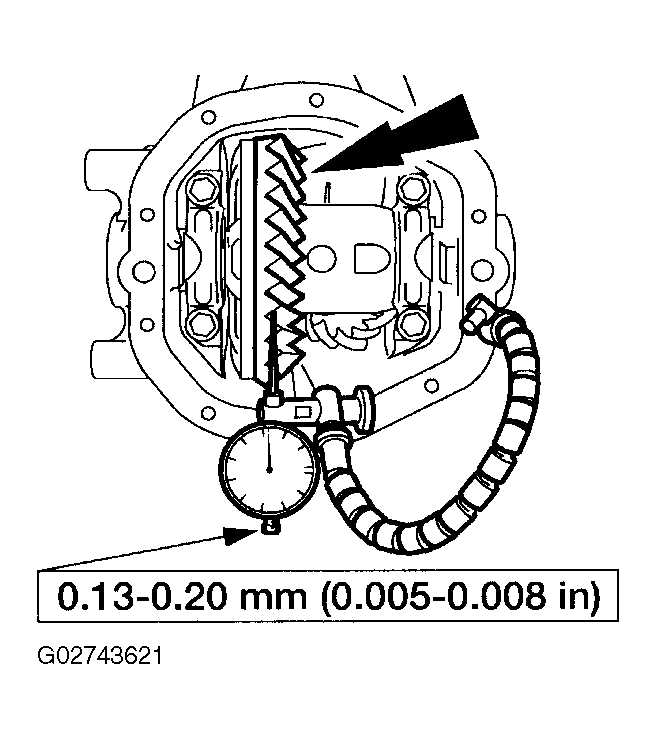 G02743621