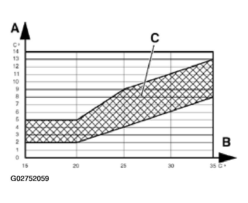 G02752059