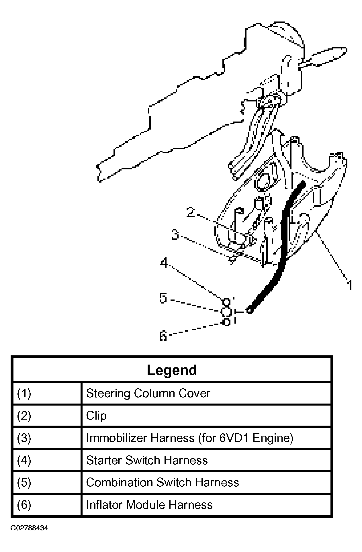 G02788434