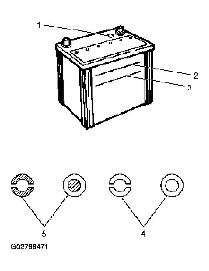 G02788471