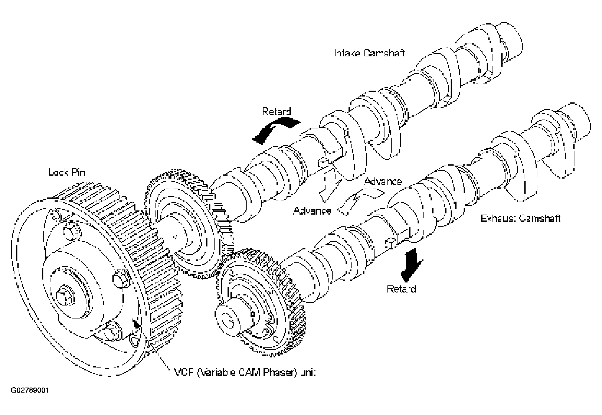 G02789001