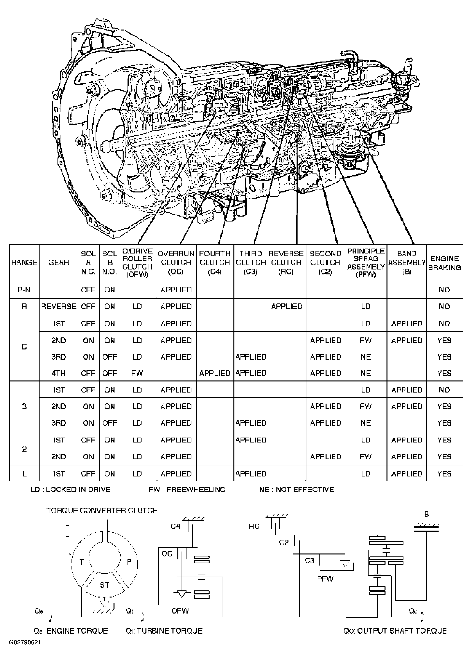 G02790621
