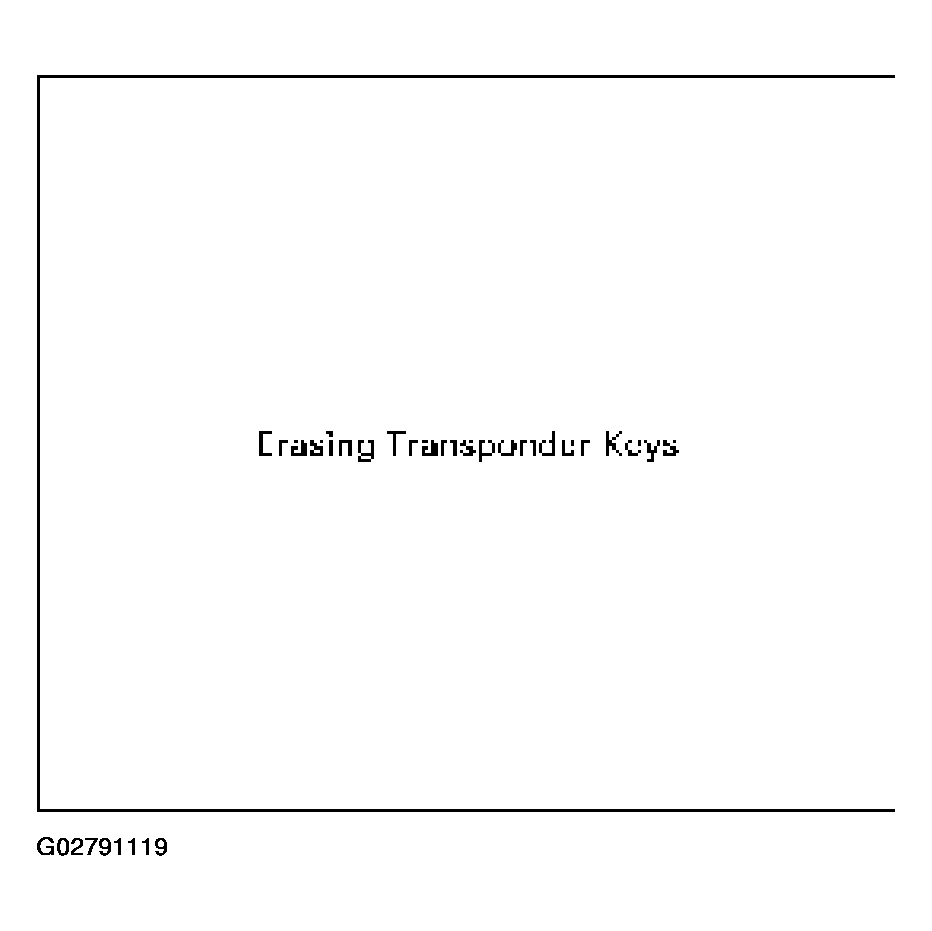 G02791119