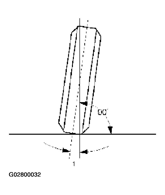 G02800032