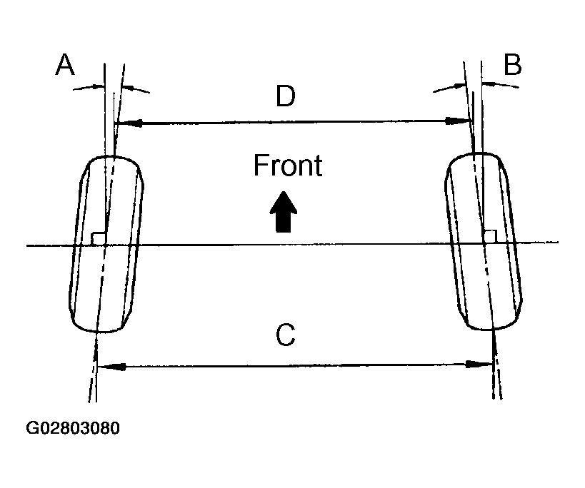 G02803080