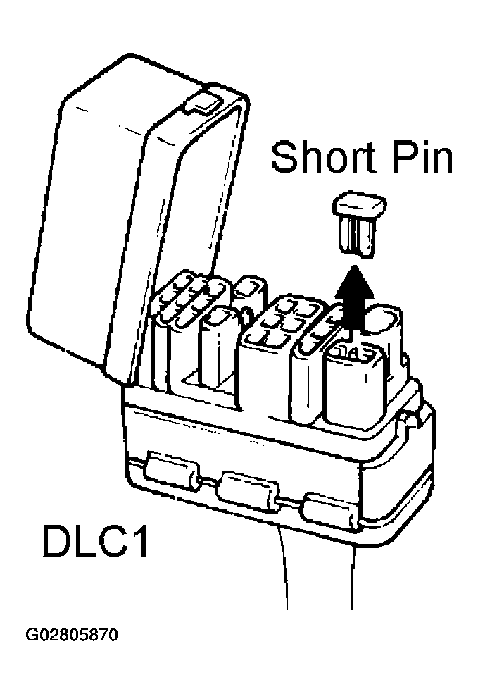G02805870