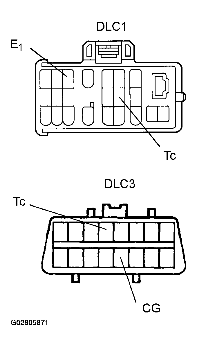 G02805871